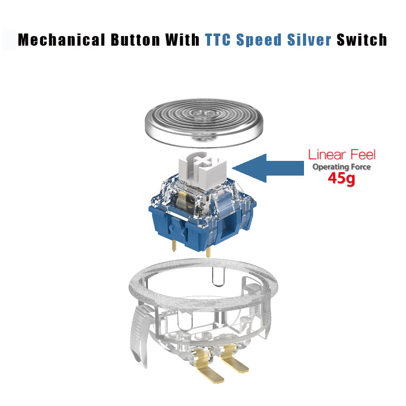 Arcade 24mm Mechanical Clear Button Clear Punk Workshop Button Customs Kailh Box Silent Switches Cherry MX Switches Built