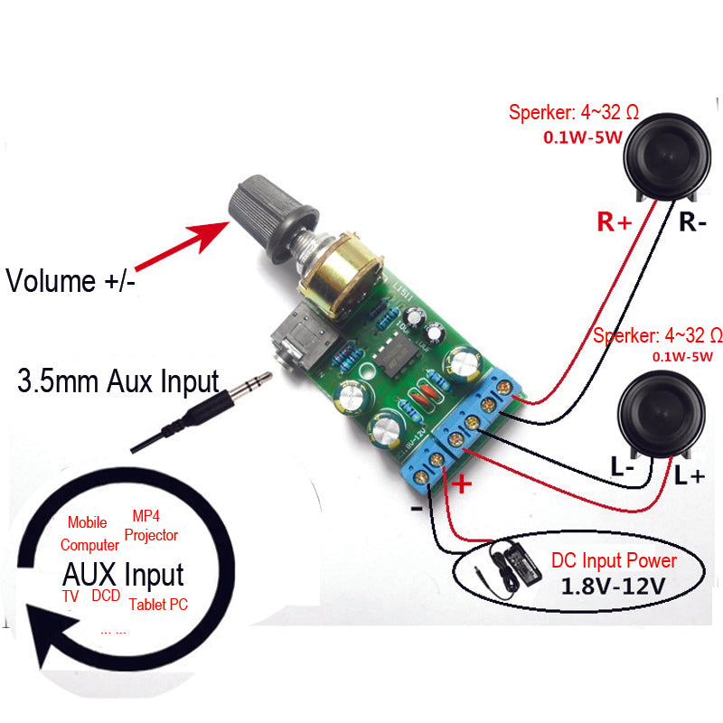 Arcade 2.0 Stereo Audio Amplifier Board Dual Channel AUX Amplifier Board Module DC 1.8-12V For Cabinet MAME Arduino