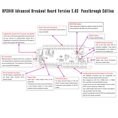 GP2040-CE Open Source RP2040 Advanced Breakout Board USB Passthrough Edition for Arcade Hitbox Mixbox Slimbox DIY Fighting StickFor PC PS4PS5