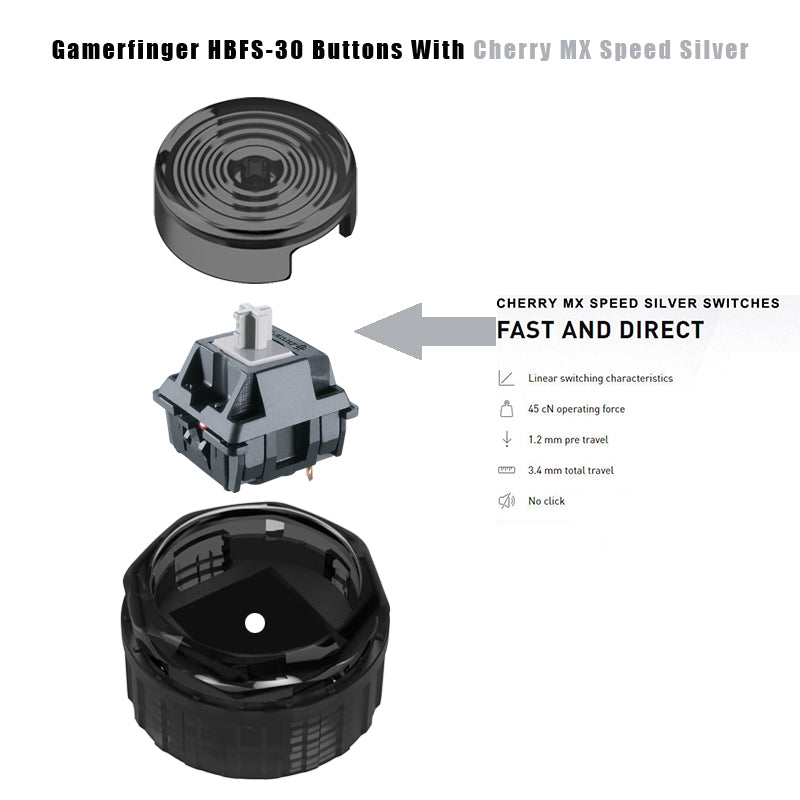 8pcs/lot Original Gamerfinger HBFS-30-SCREW BLACK 30mm Mechanical Buttons with Cherry Switches forArcade Hitbox Fightbox