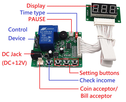 JY-17B 3-digits timer board coin operated Timer Control Board power Supply for coin acceptor selector device washing machines