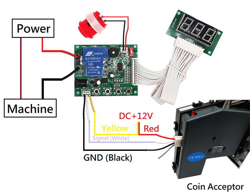 JY-17B 3-digits timer board coin operated Timer Control Board power Supply for coin acceptor selector device washing machines