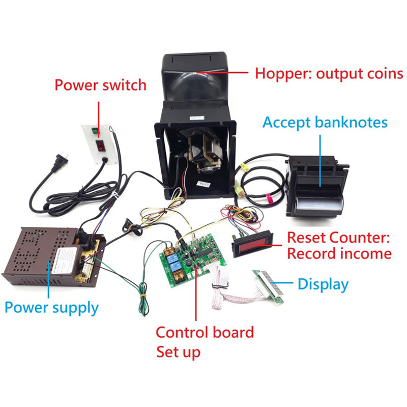 Bill to Coin Changer Kits Change EURO Thliland Banknotes Bill Acceptor to Coins Tokens with Board for Coin Changer Machines