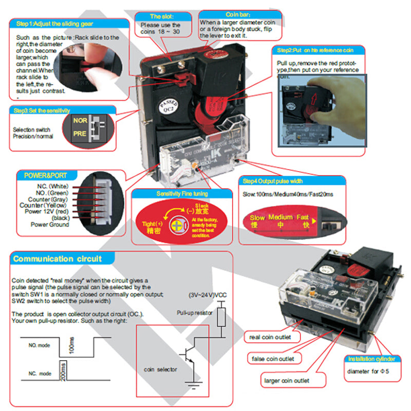 LK-800A+ Advanced Top Entry Mechanical Coin Selector coin Acceptor for Vending / Arcade machines